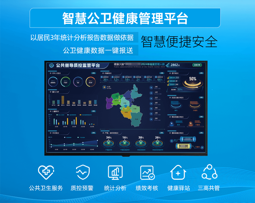上正華瑞公衛(wèi)健康管理平臺