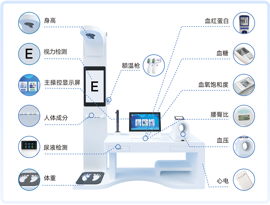 上正華瑞健康體檢一體機(jī)