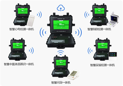 健康管理一體機(jī)