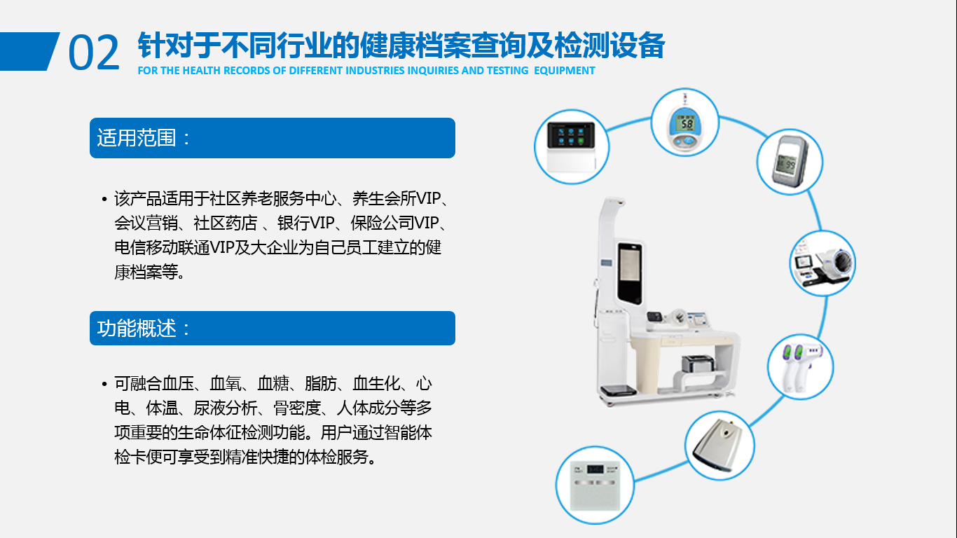 針對不同行業(yè)的健康管理設(shè)備.jpg