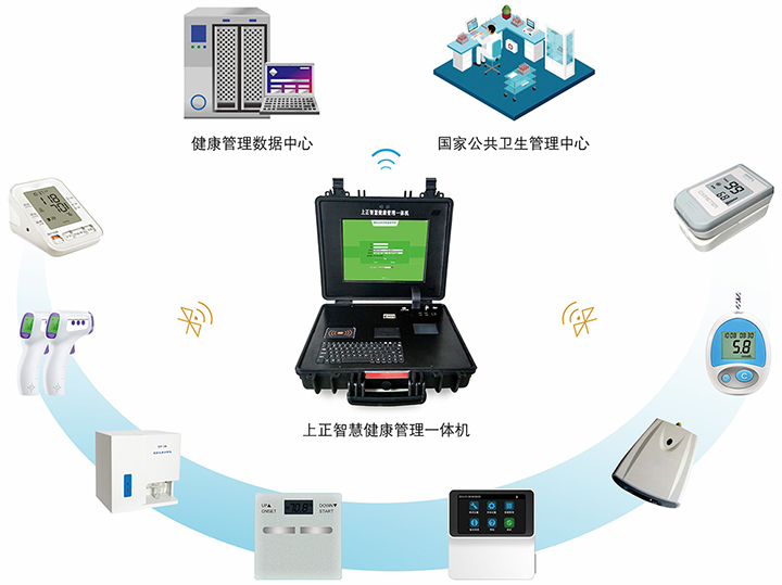 智慧健康管理一體機(jī)